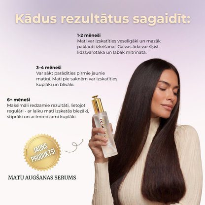 Matu augšanas serums 100 ml